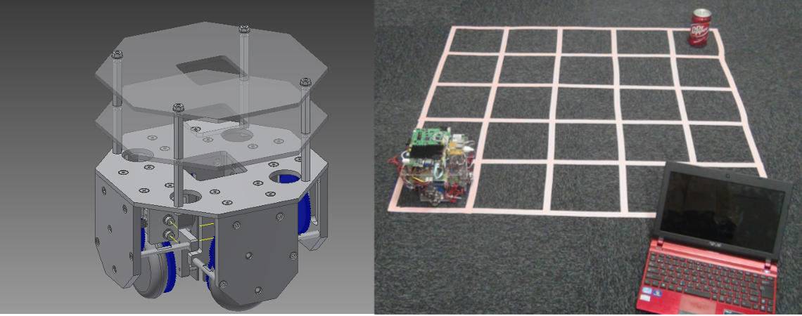 Multi-Robot System